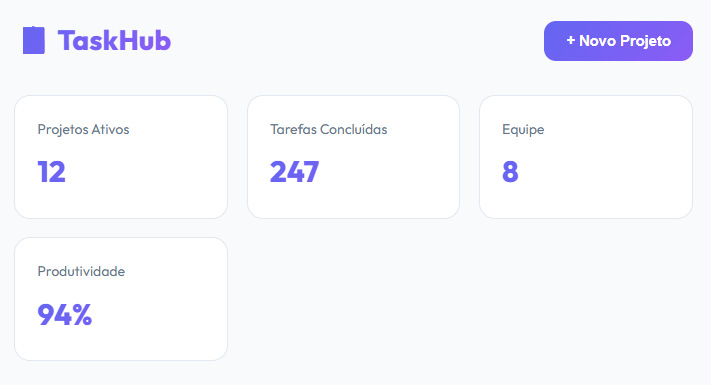 Plataforma SaaS de Gestão de Projetos - Desenvolvimento Kodexis